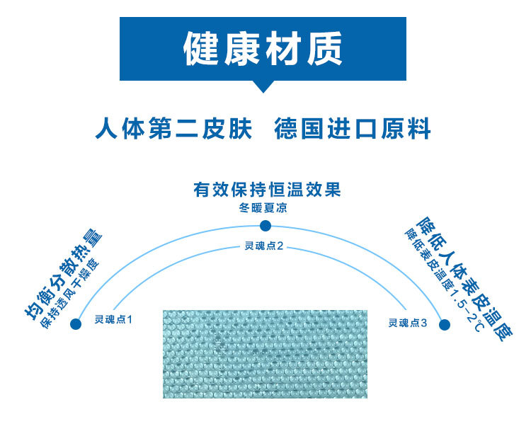 凝膠枕頭片的好處