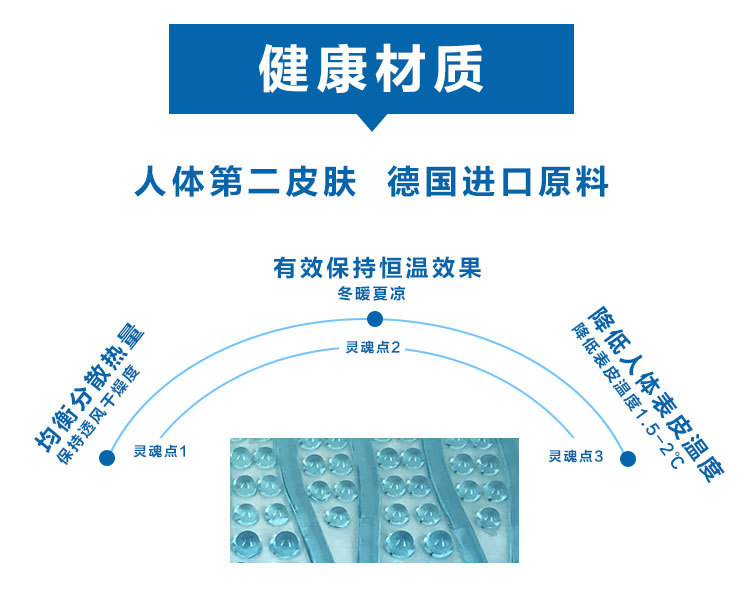 凝膠片的好處，冬暖夏涼